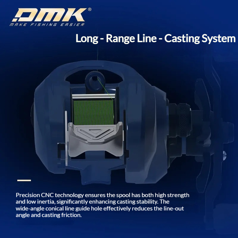 รอกเบทคาสติ้ง Dmk Miiec Smart  - Fishing Boat Steering Wheel บทวิจารณ์และราคา