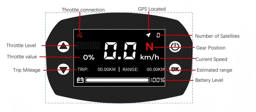 มอเตอร์ไฟฟ้านอกเรือรุ่นใหม่ 48 - Fishing Boat Gps บทวิจารณ์และราคา